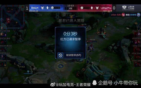 担减少
