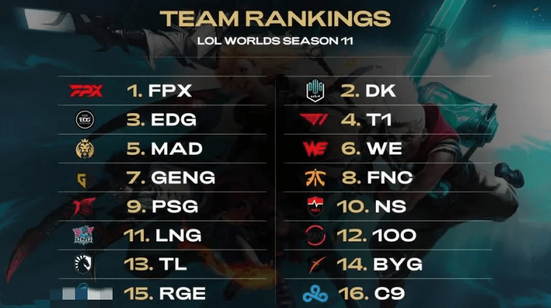 贡献25分 贡献25分