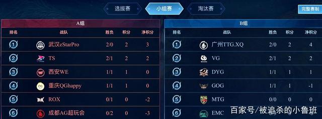 继续优化S 继续优化S