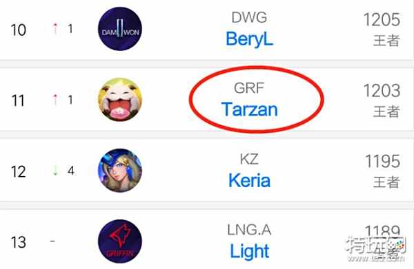 赢得了观众 赢得了观众