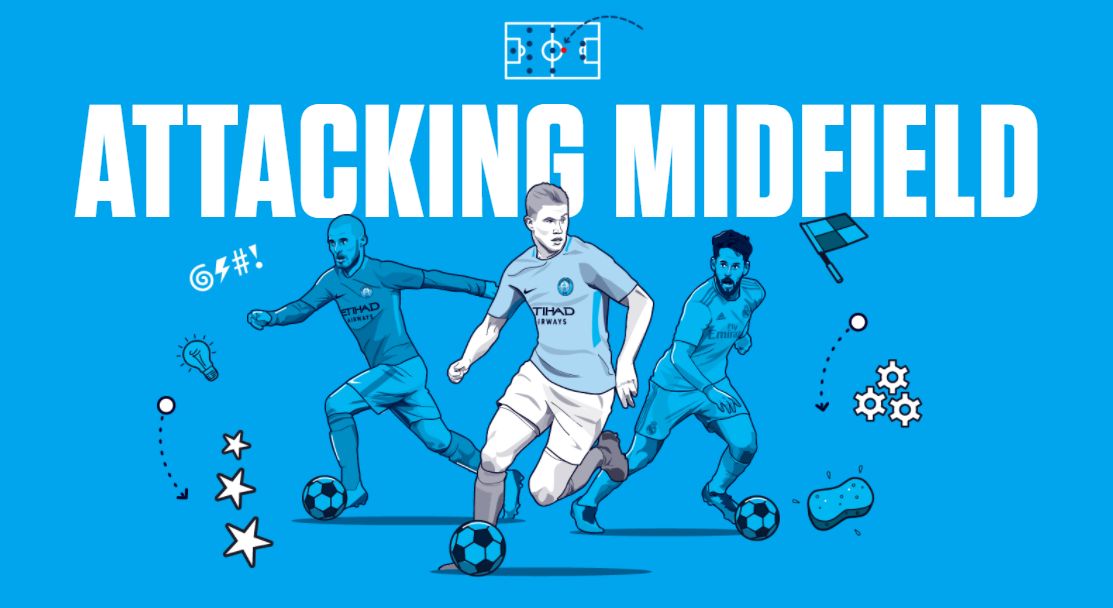 复苏到长期 复苏到长期